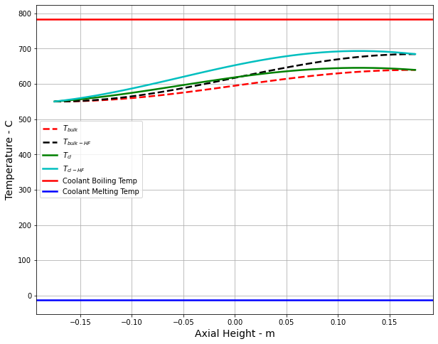 _images/Figure2023-09-26153218-Zirc_2.png